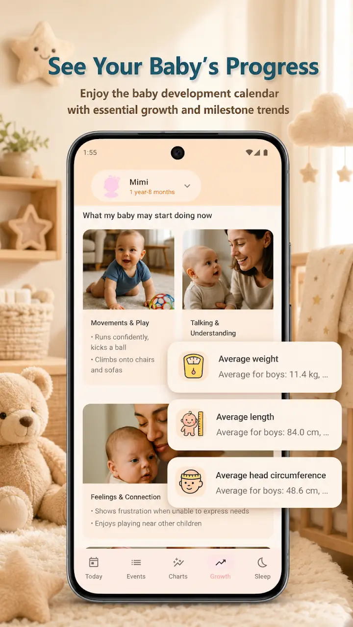 Baby development calendar with milestones and average weight, length and head circumference for the baby's age